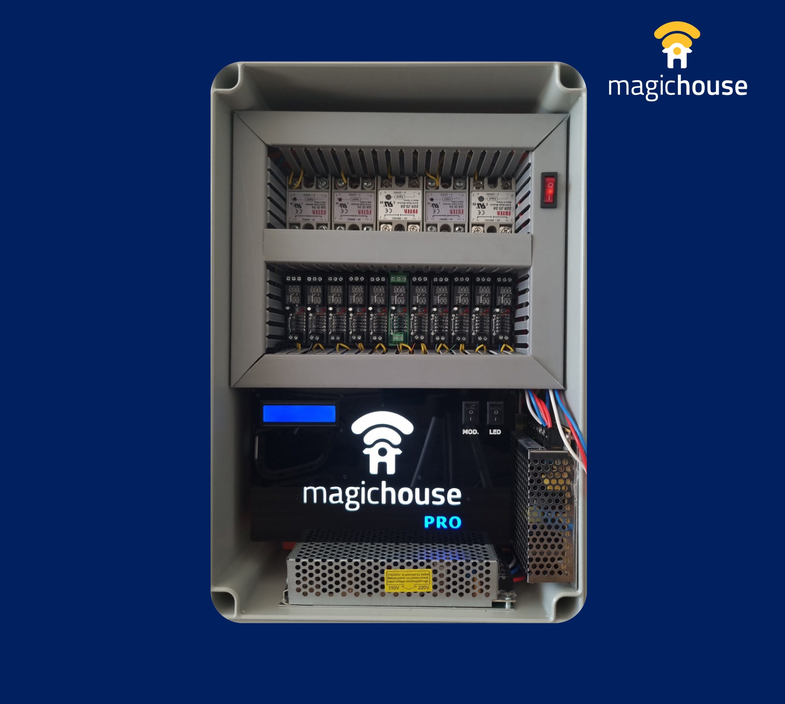 Quadro Magichouse PRO - Modelo 16R_16S_2025